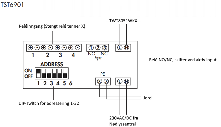 Kontrollenhet for Dynamisk Nødlys ESC 80X TST6901
